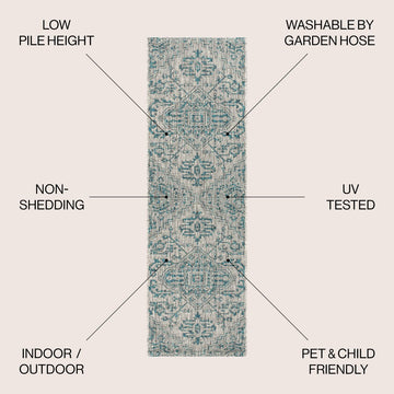 Estrella Bohemian Medallion Textured Weave Indoor/outdoor Runner Rug